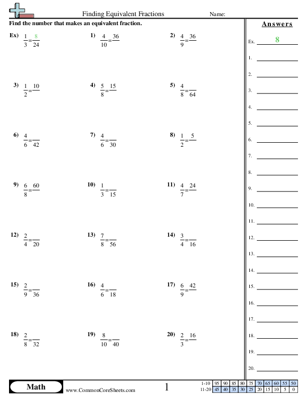 4.nf.1 Worksheets - Equivalent Fractions (Missing Number) worksheet